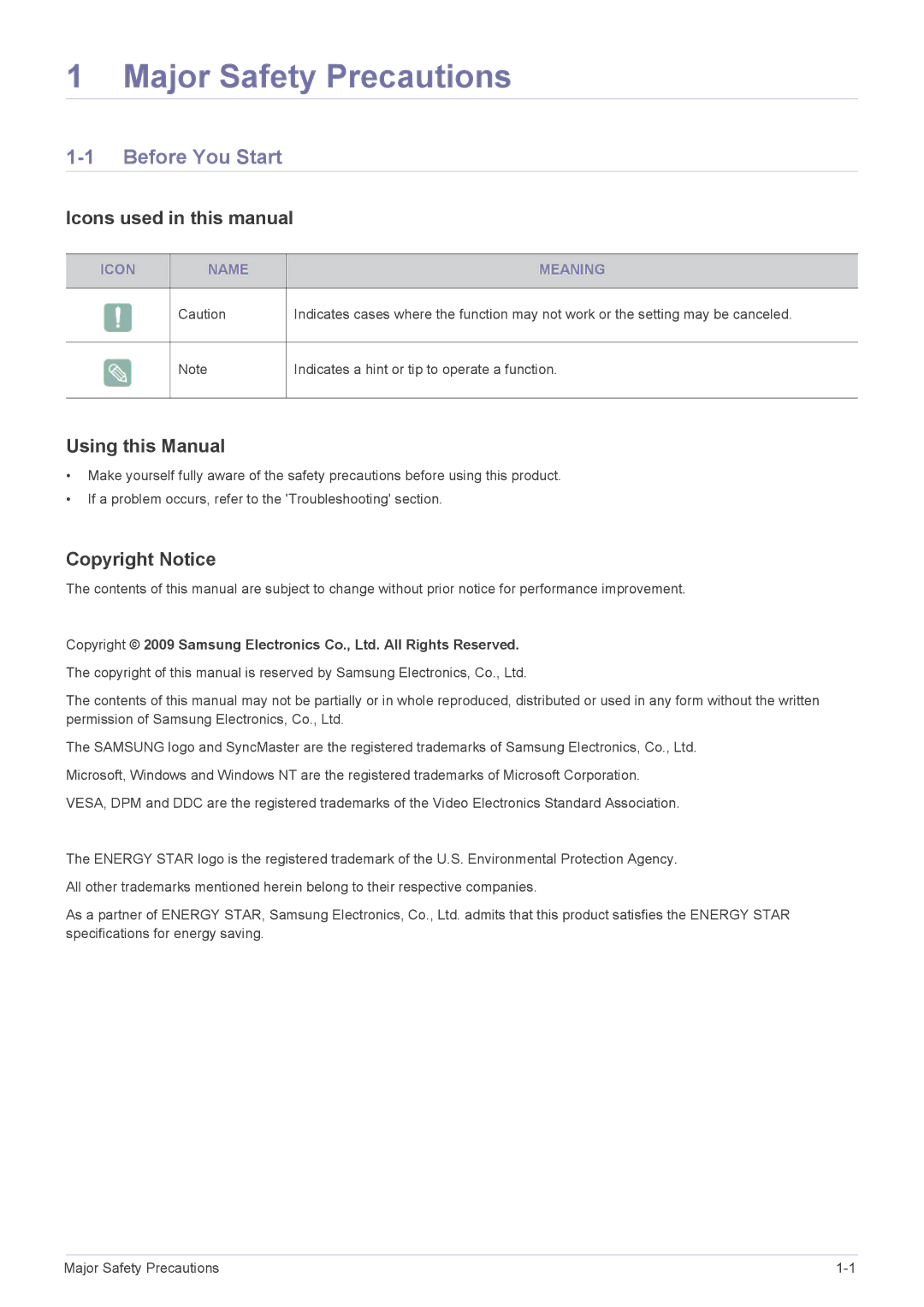 Samsung P2450H Major Safety Precautions, Before You Start, Icons used in this manual, Using this Manual, Copyright Notice 