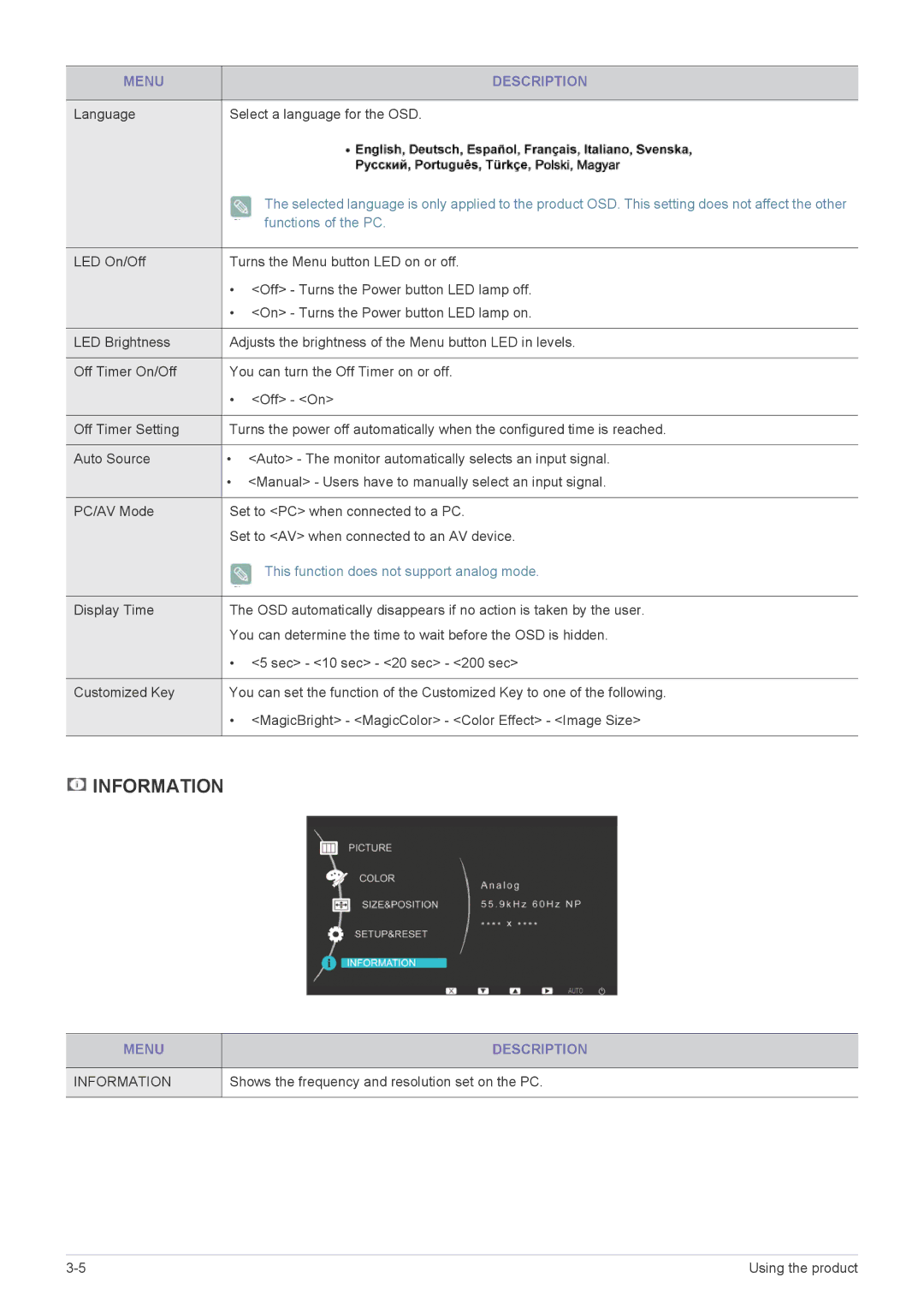 Samsung P2450H user manual Language Select a language for the OSD, Shows the frequency and resolution set on the PC 