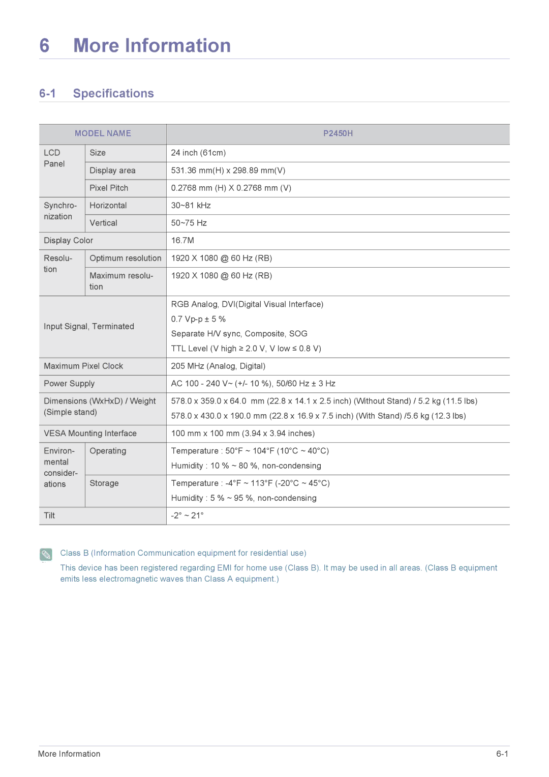 Samsung P2450H user manual More Information, Specifications, Model Name 