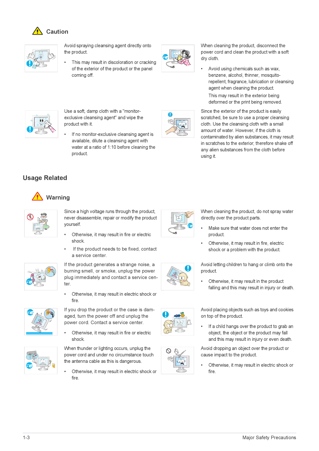 Samsung P2450H user manual Usage Related 