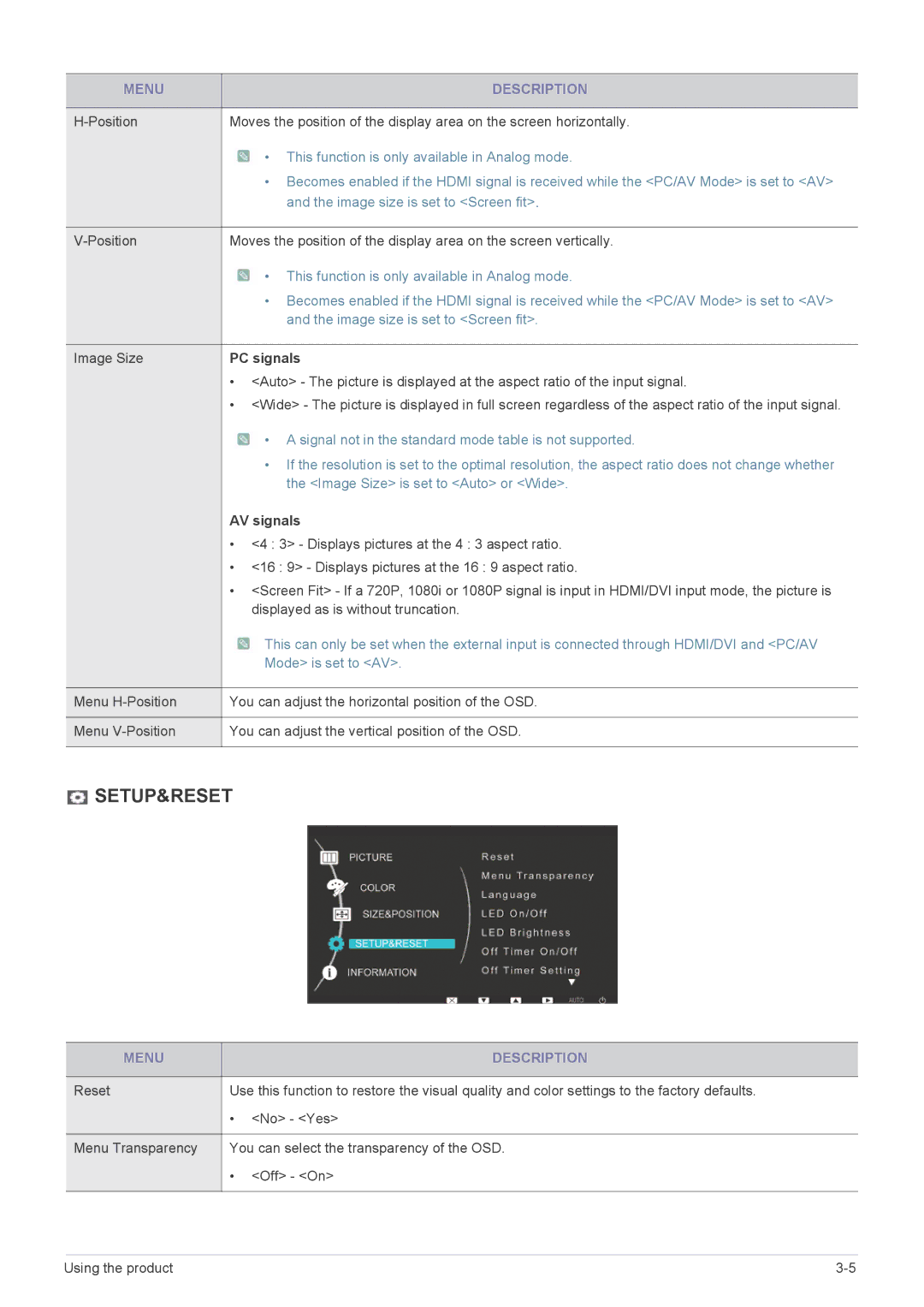 Samsung P2370H, P2470H user manual PC signals, AV signals 