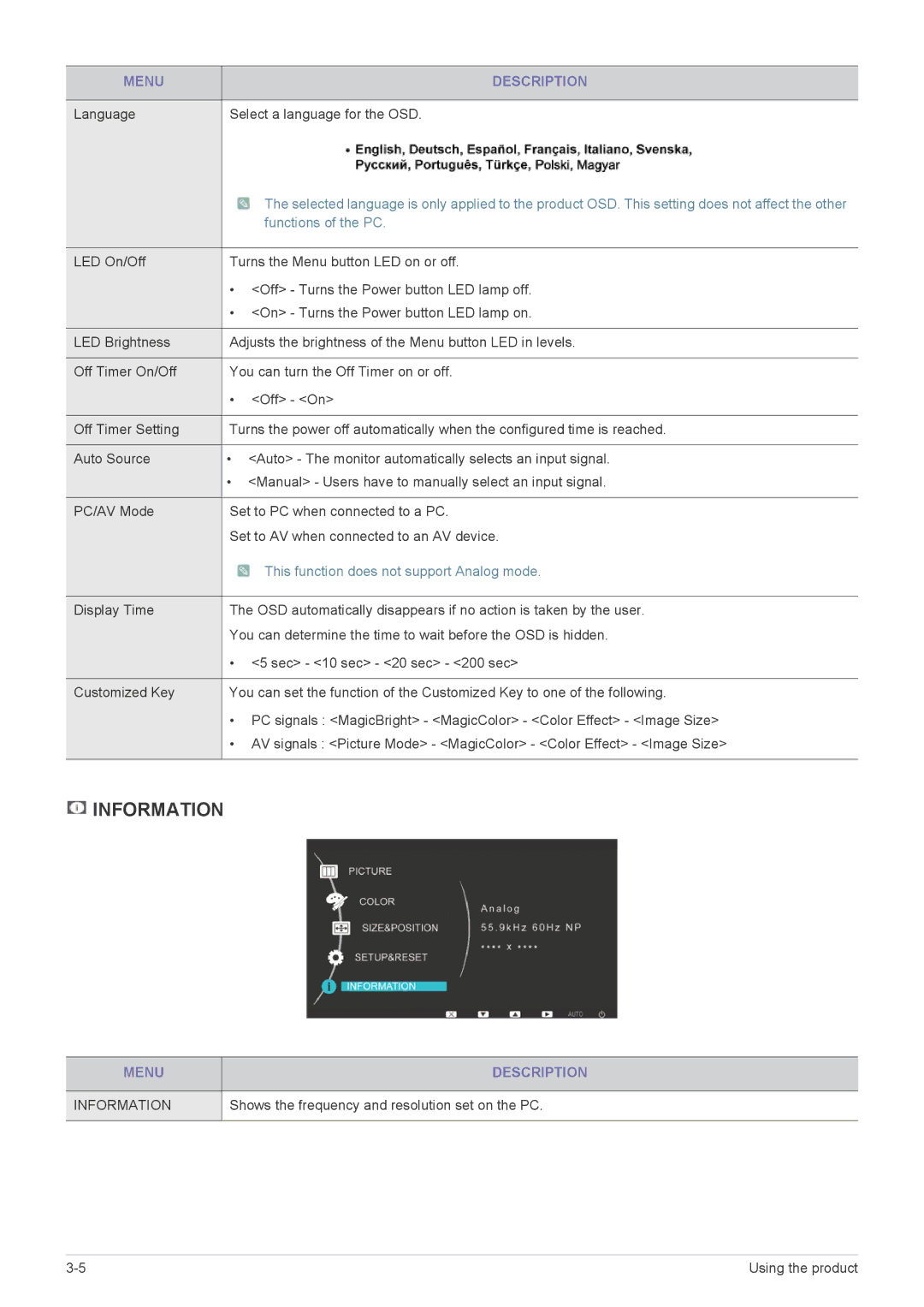 Samsung P2470H, P2370H user manual Language Select a language for the OSD, Shows the frequency and resolution set on the PC 