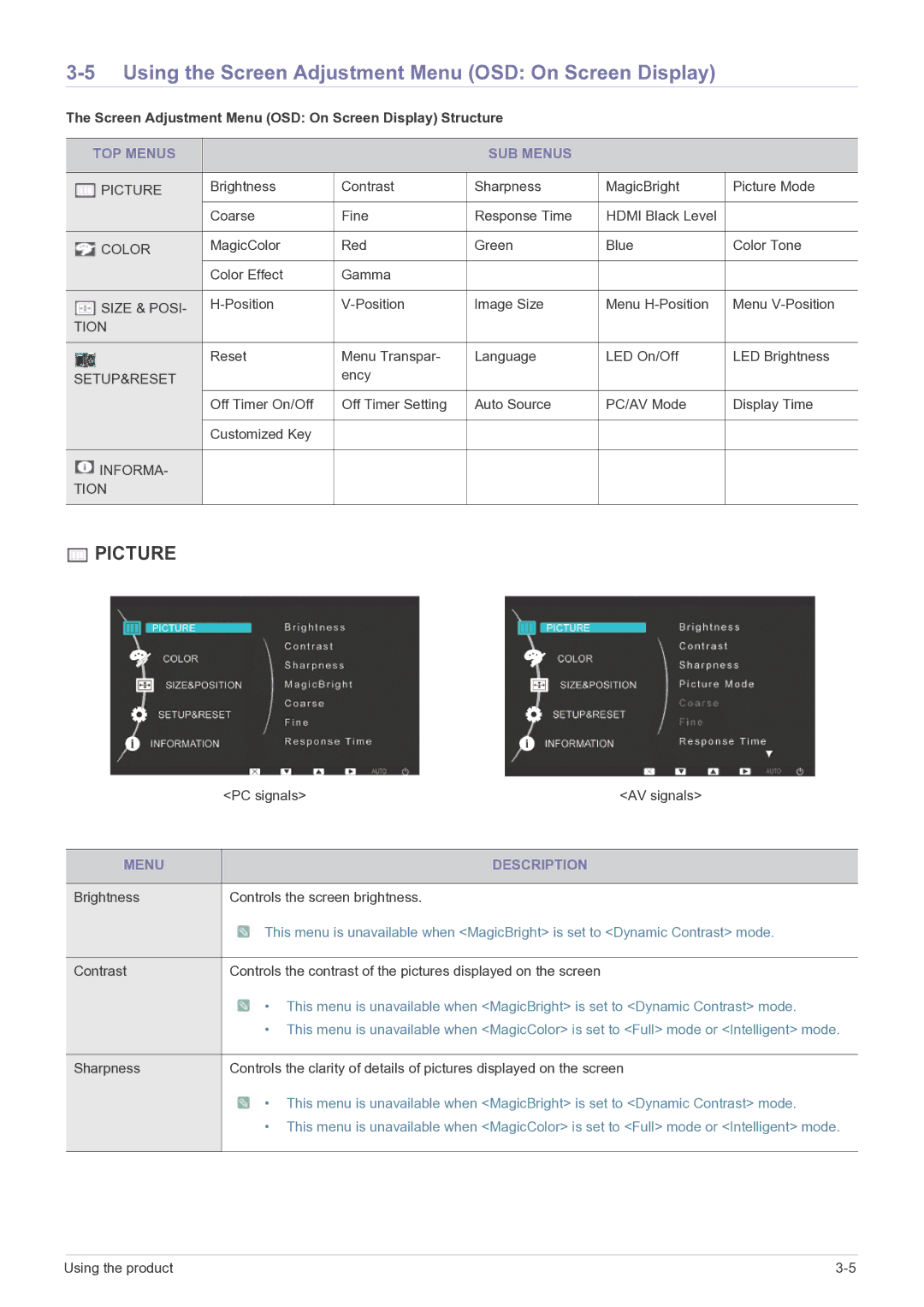 Samsung P2770FH user manual Using the Screen Adjustment Menu OSD On Screen Display, TOP Menus SUB Menus, Menu Description 