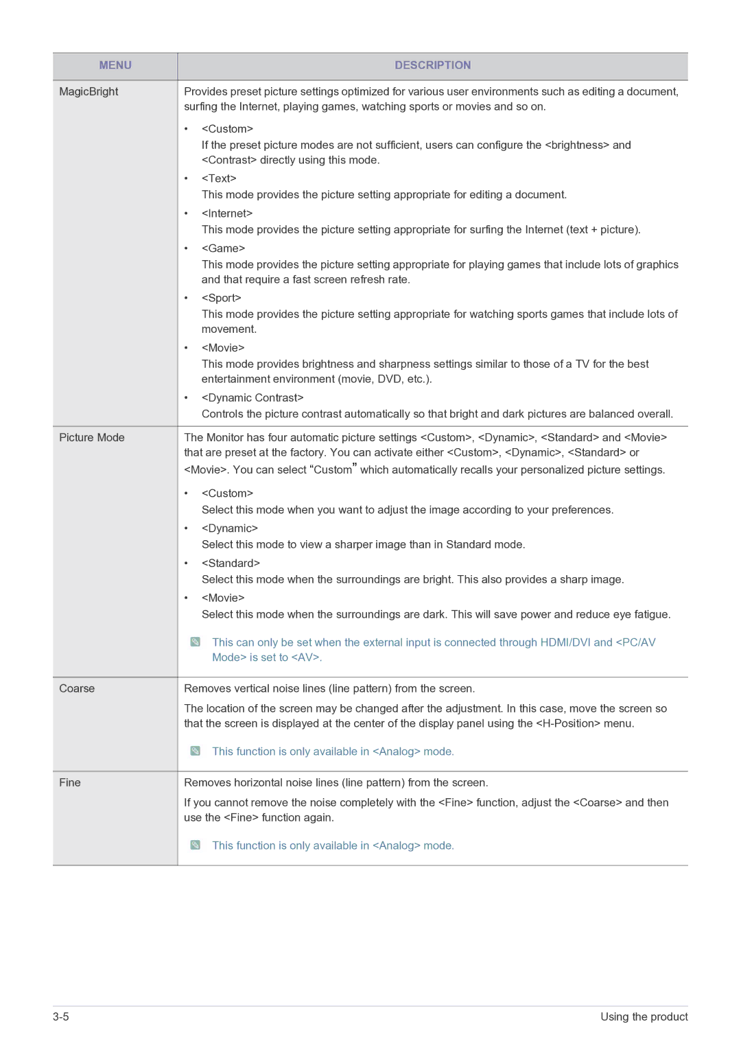 Samsung P2770FH user manual Mode is set to AV 