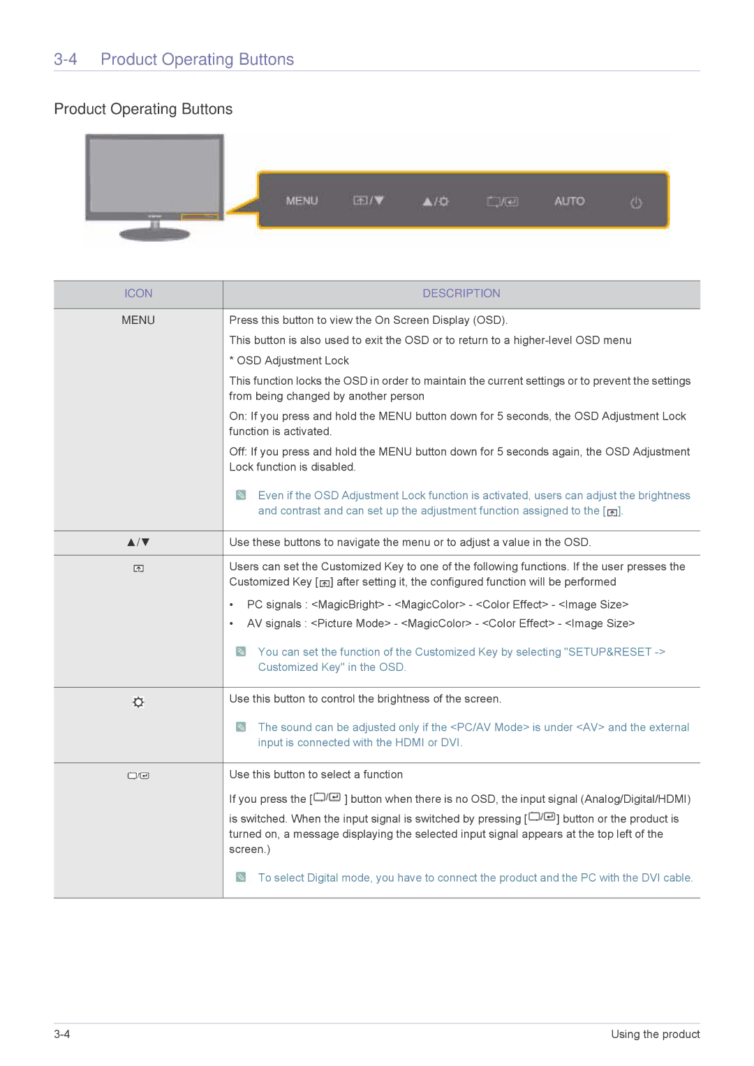 Samsung P2770H user manual Product Operating Buttons, Icon Description 