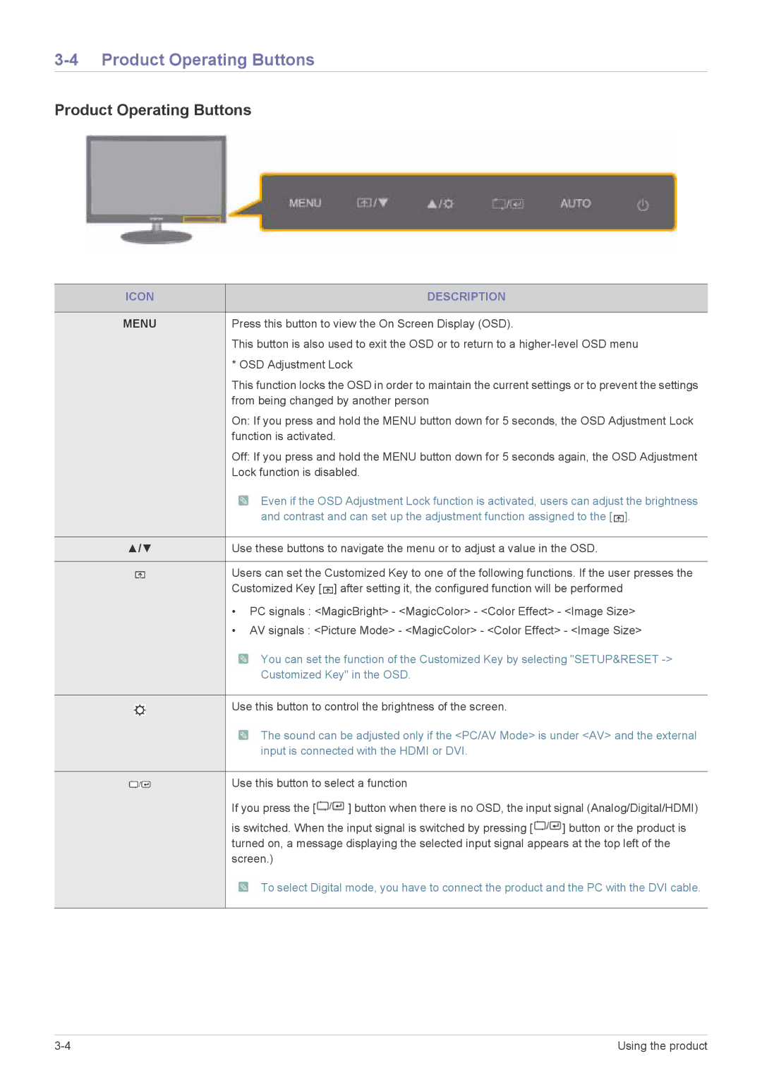 Samsung P2770H user manual Product Operating Buttons, Icon Description 