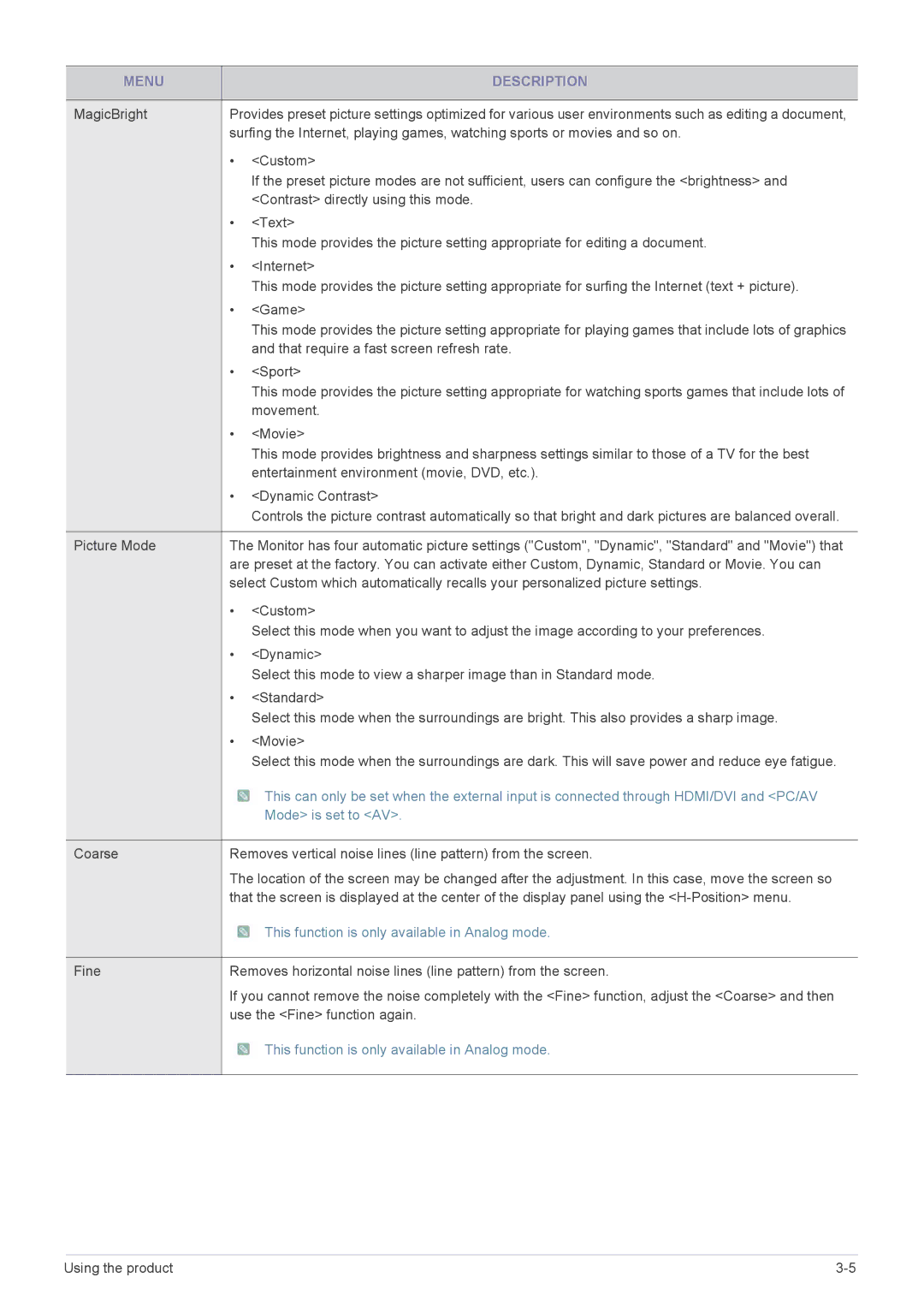 Samsung P2770H user manual Mode is set to AV 