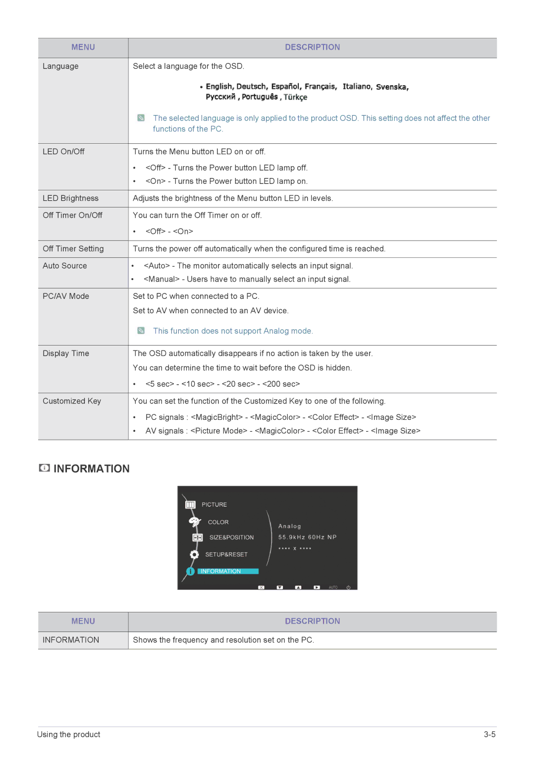 Samsung P2770H user manual Language Select a language for the OSD, Shows the frequency and resolution set on the PC 