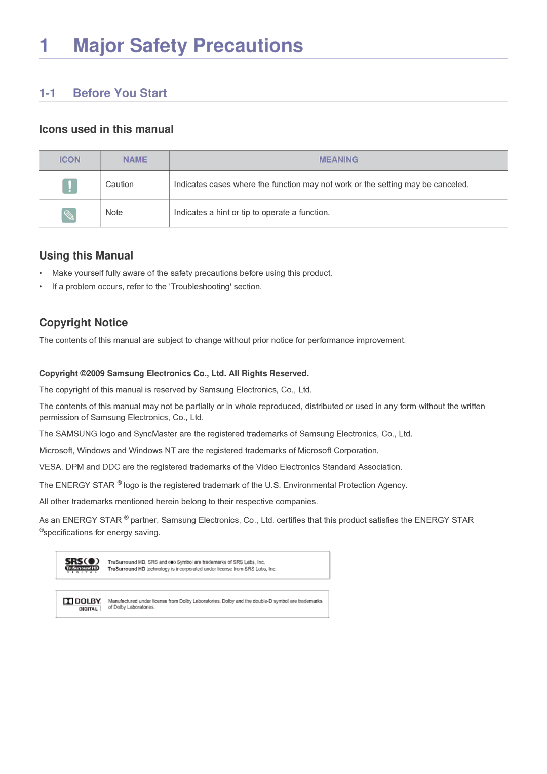 Samsung P2370HD-1 Before You Start, Icons used in this manual, Using this Manual, Copyright Notice, Icon Name Meaning 