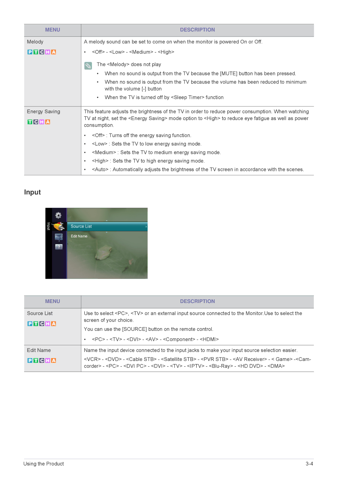 Samsung P2770HD, P2370HD, P2570HD user manual Input 