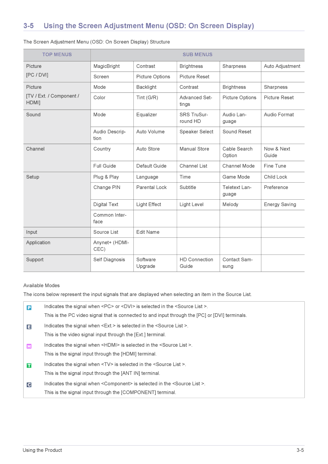 Samsung P2470HD, P2770HD user manual Using the Screen Adjustment Menu OSD On Screen Display, TOP Menus SUB Menus 