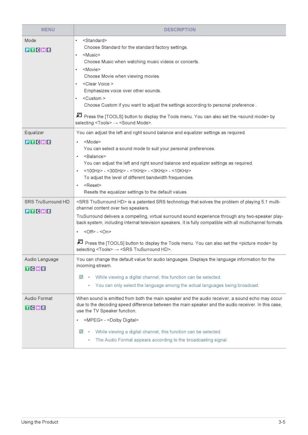 Samsung P2470HD, P2770HD user manual Selecting Tools → SRS TruSurround HD 