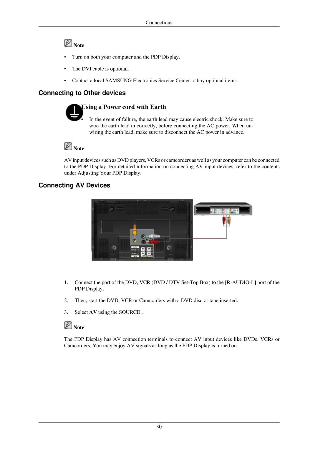 Samsung P42HN, P50HN user manual Connecting to Other devices, Connecting AV Devices 