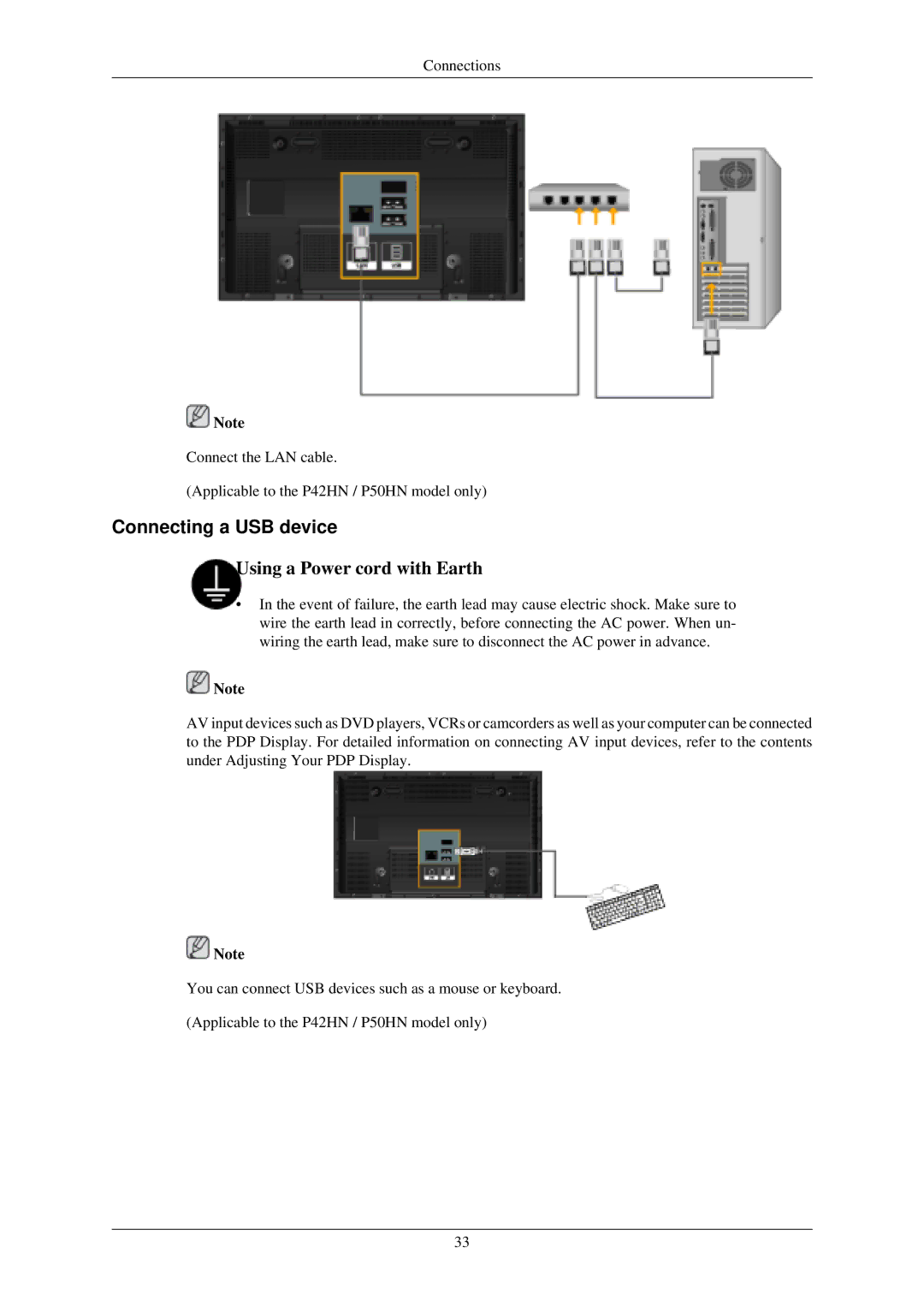 Samsung P42HN, P50HN user manual Connecting a USB device 