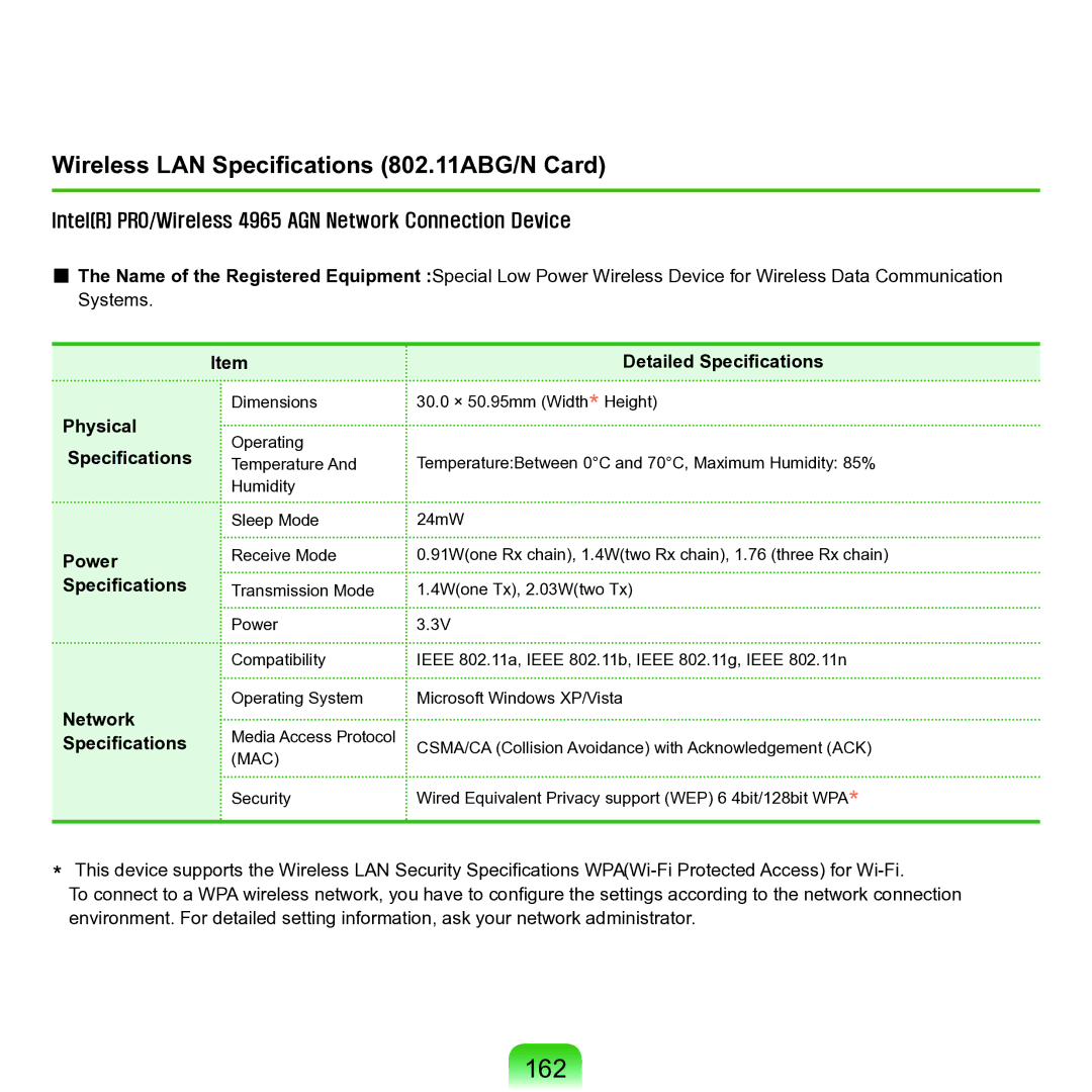 Samsung P55 manual 162, Wireless LAN Specifications 802.11ABG/N Card 