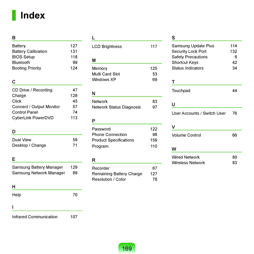 Samsung P55 manual Index, 169 