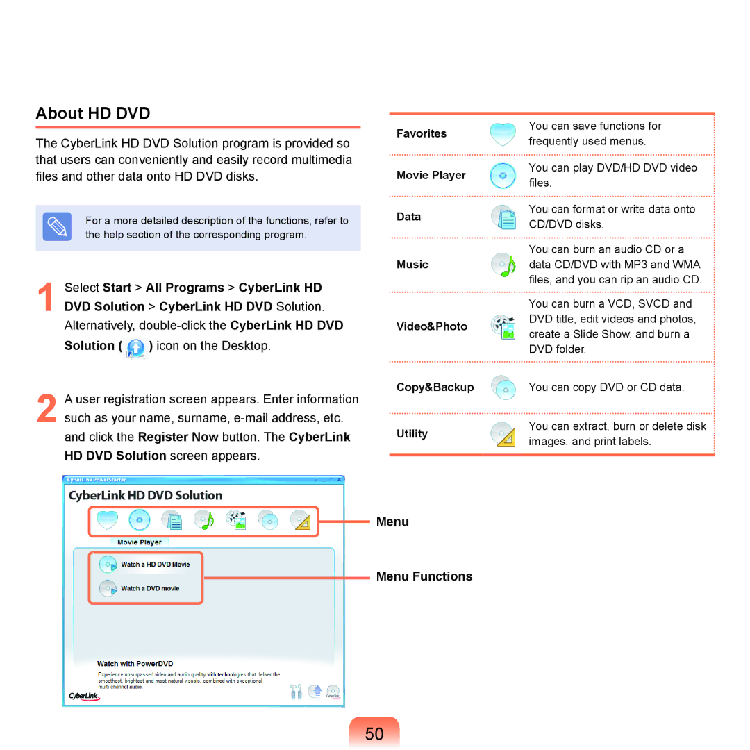 Samsung P55 manual About HD DVD, Menu Menu Functions 