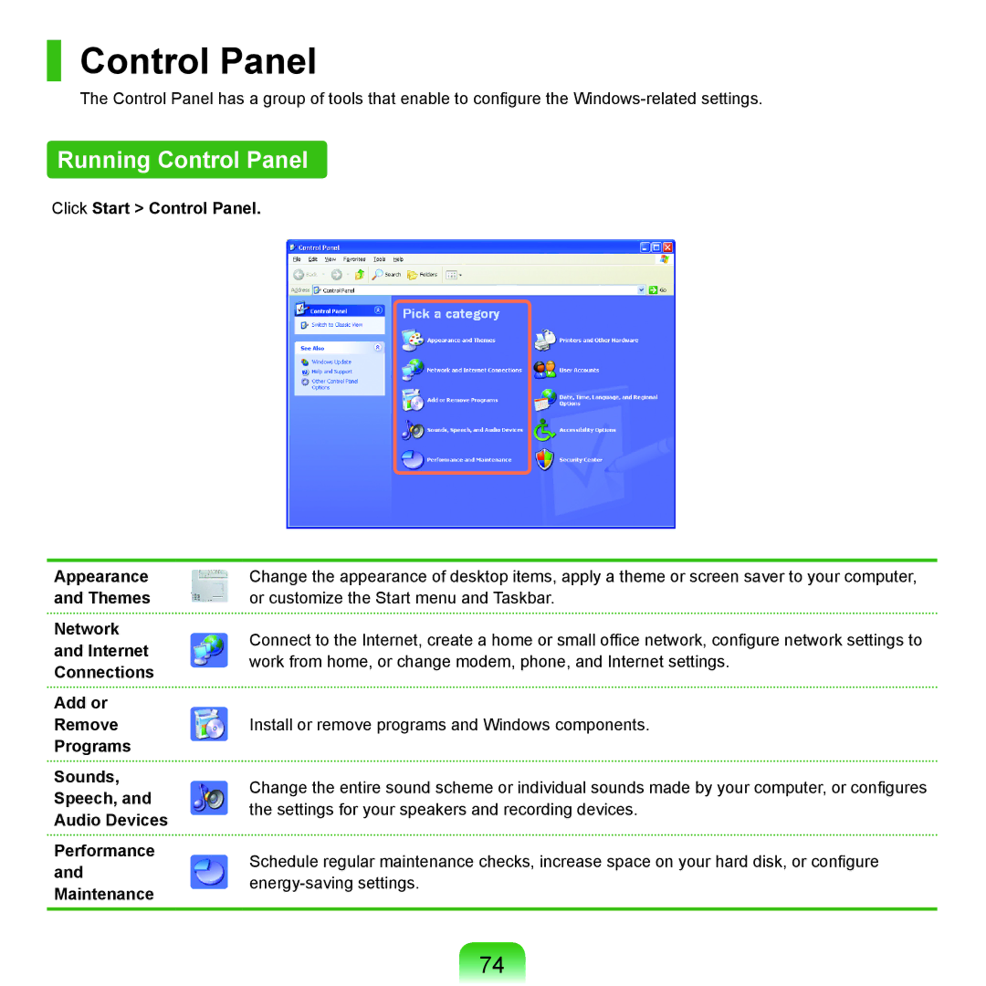 Samsung P55 manual Running Control Panel 