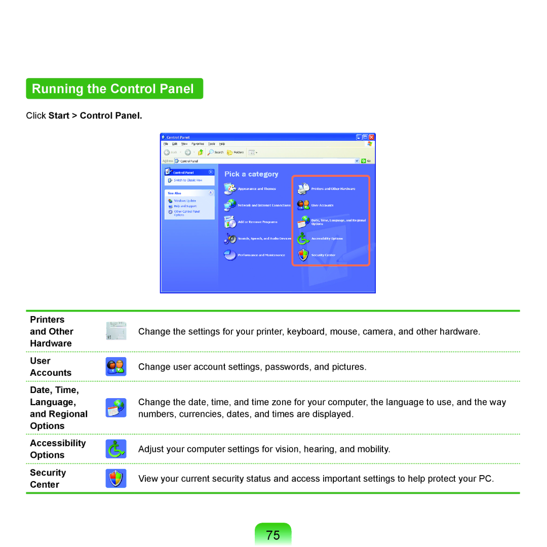 Samsung P55 manual Running the Control Panel 