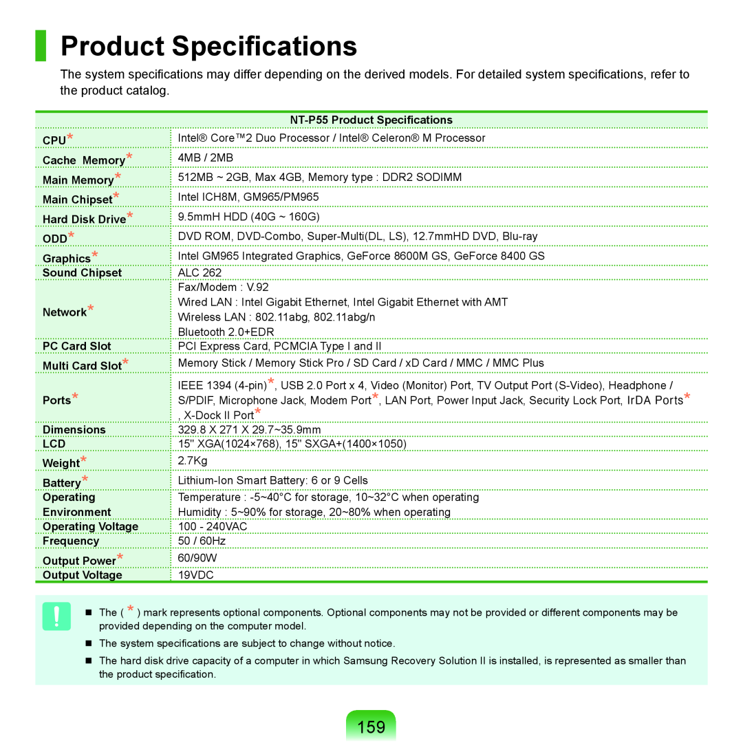 Samsung P55 manual Product Specifications 