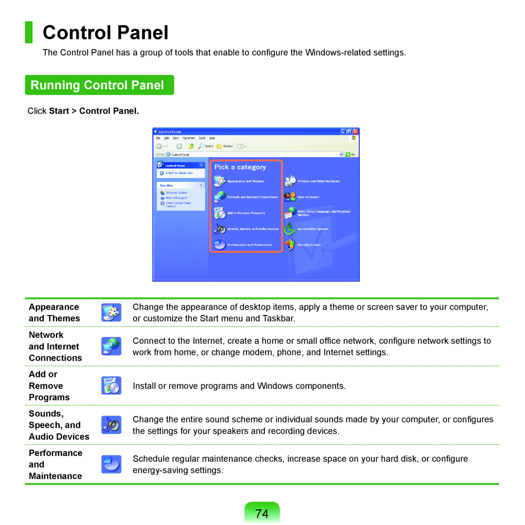 Samsung P55 manual Running Control Panel, Click Start Control Panel 