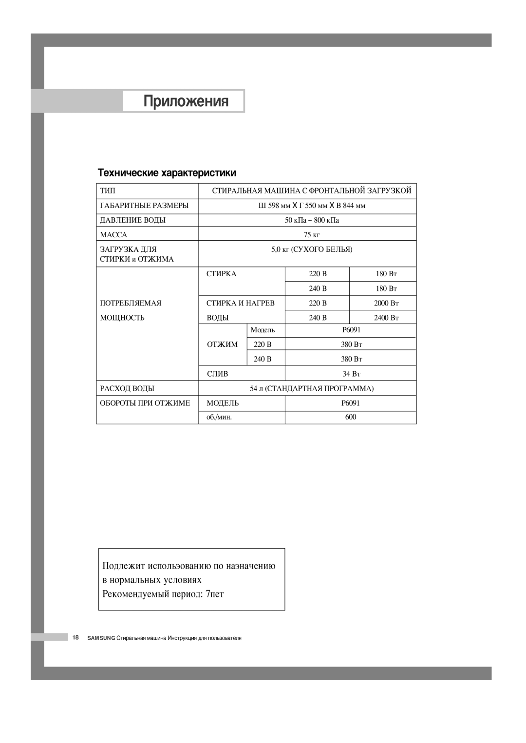 Samsung P6091GW/XEZ, P6091GW/YLR, P6091GW1/YLP, P6091GW/YLP ÍÂıÌË˜ÂÒÍËÂ ı‡‡ÍÚÂËÒÚËÍË, Èó‰Îâêëú Ëòôóî¸˝Ó‚‡Ìë˛ Ôó Ì‡˝Ì‡˜Âìë˛ 