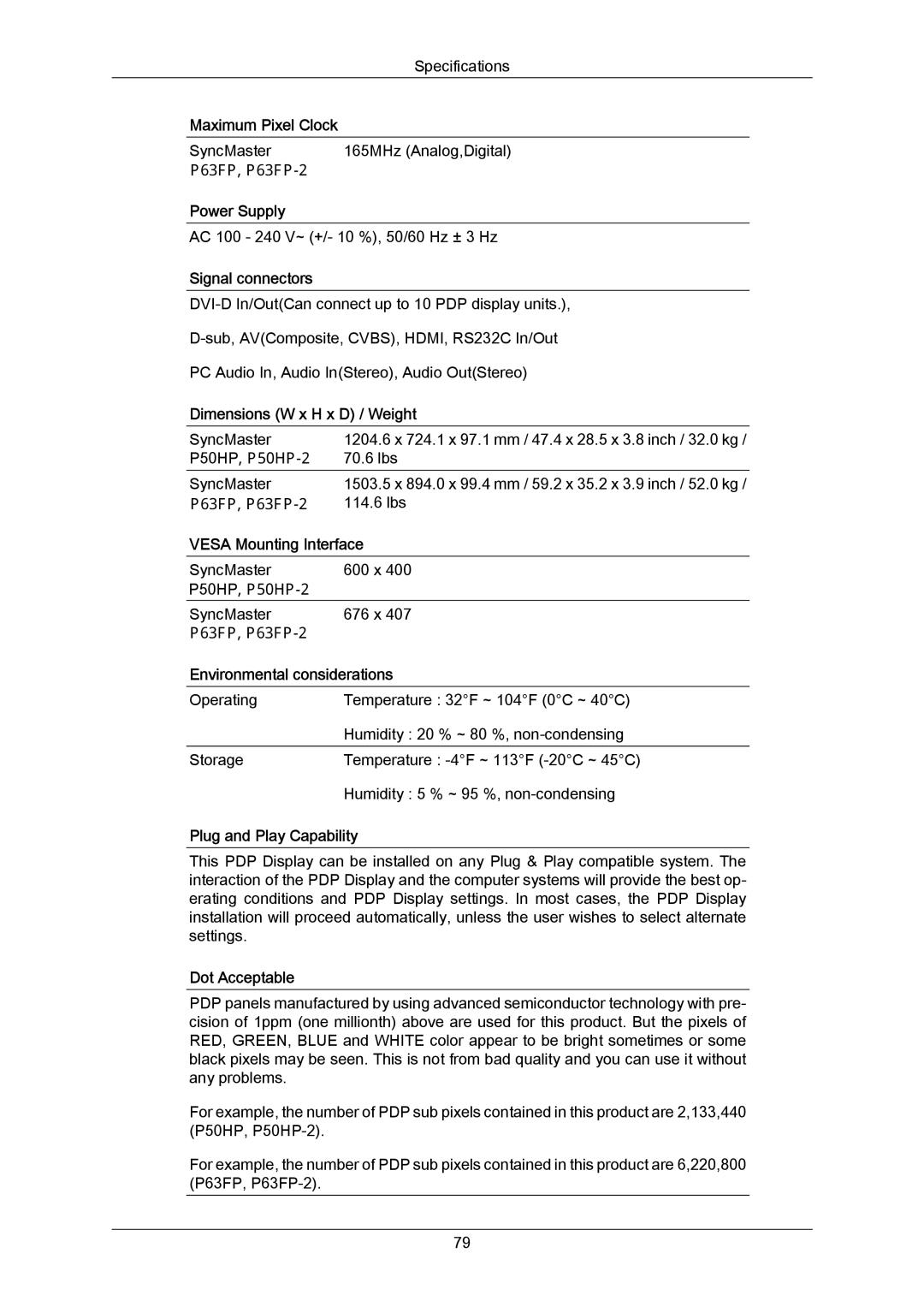 Samsung P63FP Power Supply, Signal connectors, Dimensions W x H x D / Weight, Vesa Mounting Interface, Dot Acceptable 
