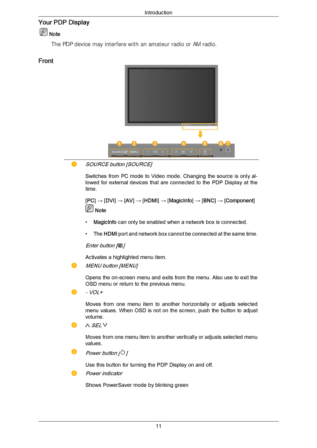 Samsung P50HP-2, P63FP-2 user manual Your PDP Display, Front, PC → DVI → AV → Hdmi → MagicInfo → BNC → Component 