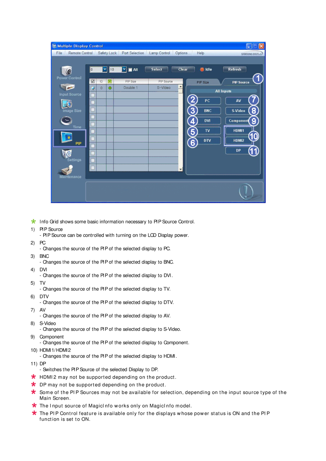 Samsung P50HP-2, P63FP-2 user manual HDMI1/HDMI2 