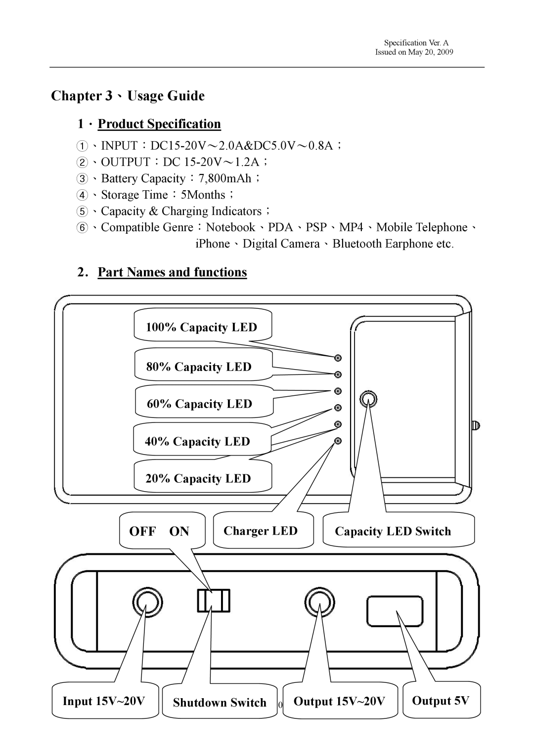 Samsung P7800 manual 、Usage Guide, ．Product Specification, ．Part Names and functions 