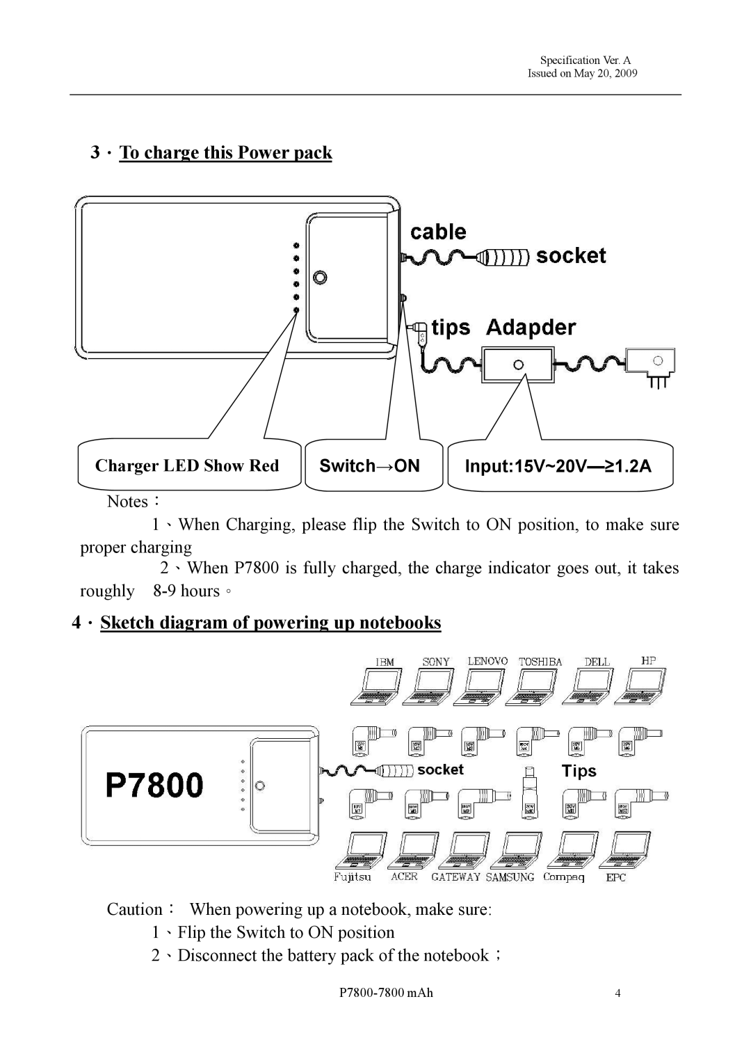 Samsung P7800 manual ．To charge this Power pack, ．Sketch diagram of powering up notebooks 