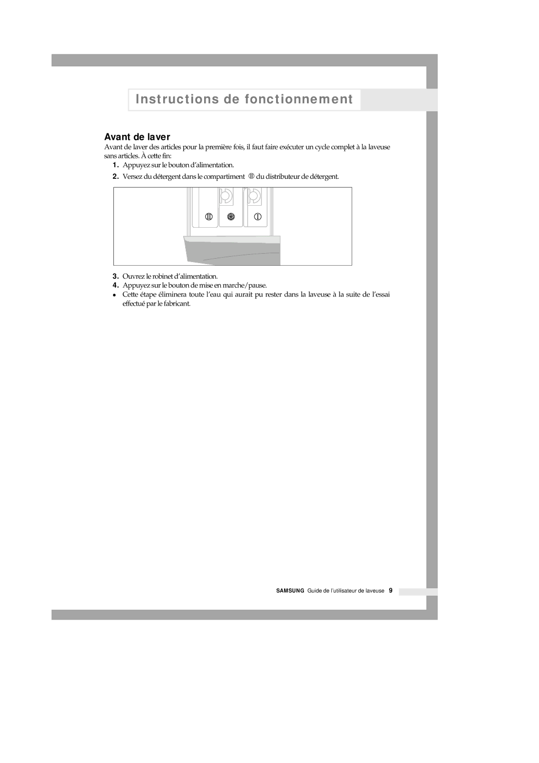 Samsung P801 manual Avant de laver 