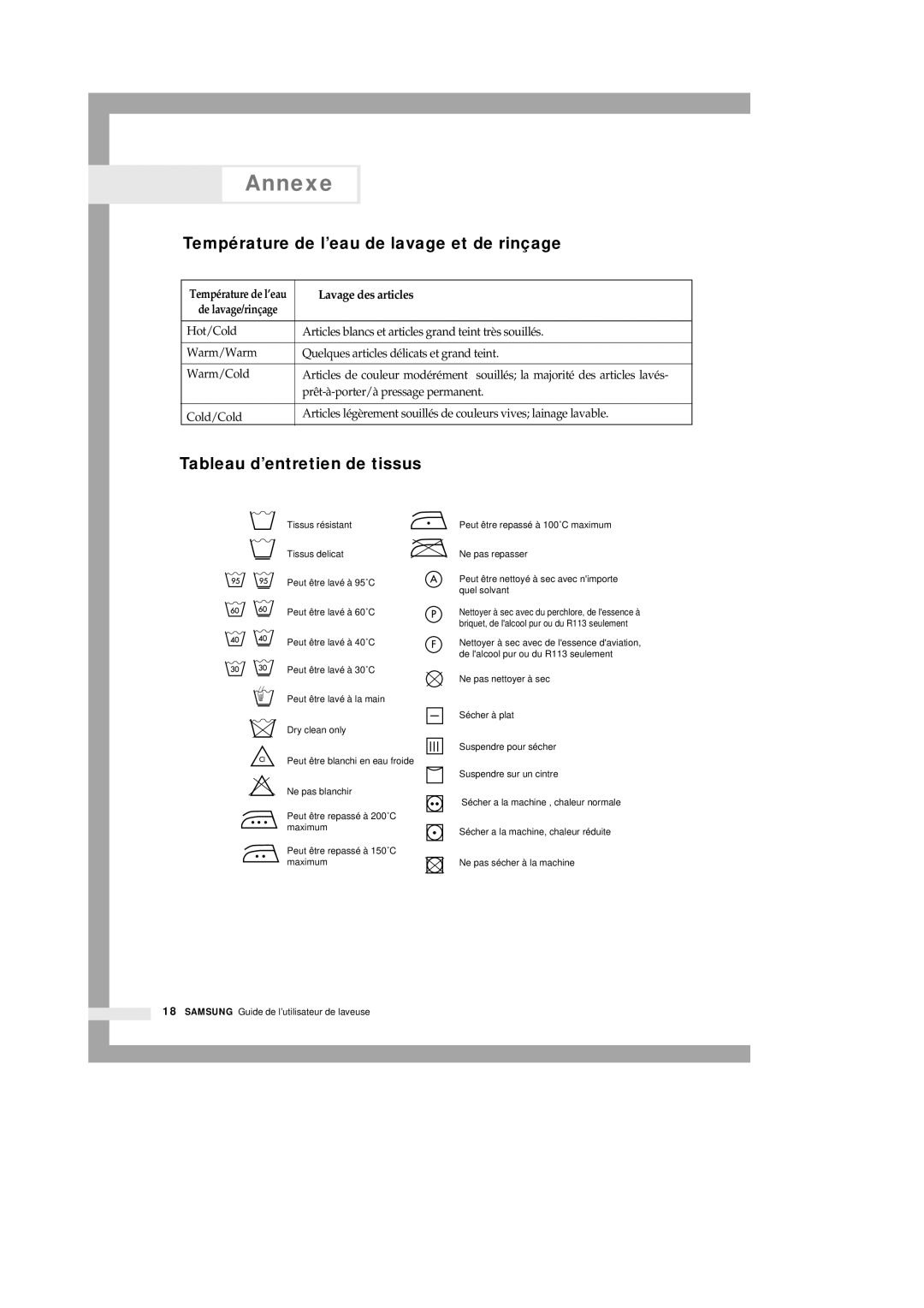 Samsung P801 Annexe, Température de l’eau de lavage et de rinçage, Tableau d’entretien de tissus, Lavage des articles 