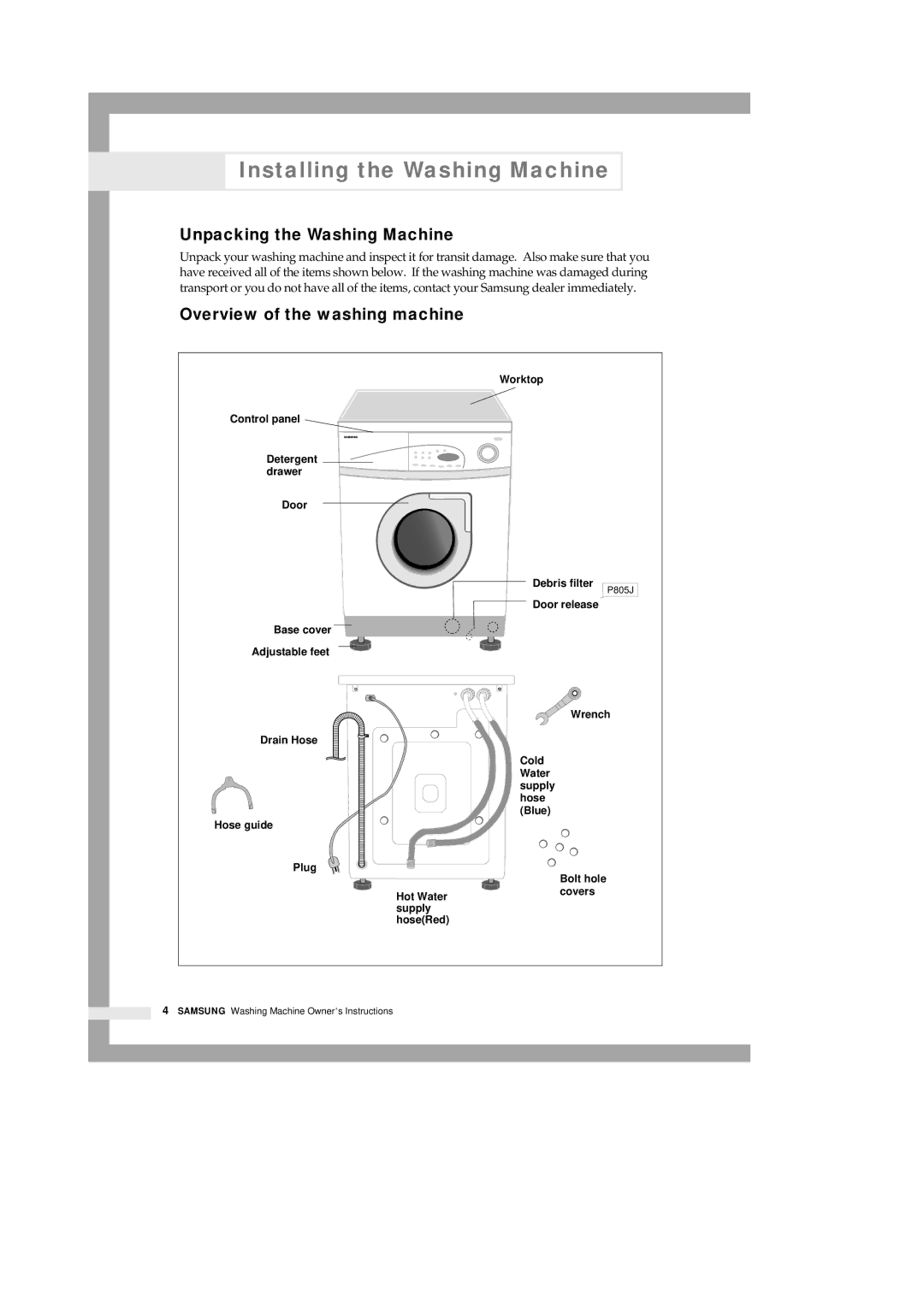 Samsung P801 manual Installing the Washing Machine, Unpacking the Washing Machine, Overview of the washing machine 