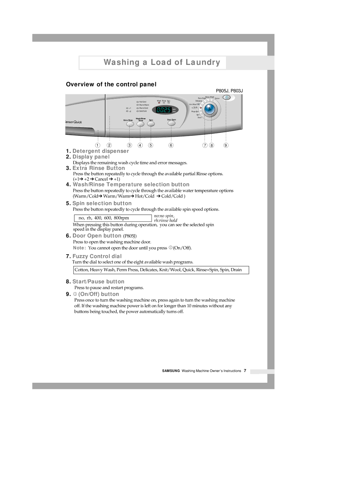 Samsung P801 manual Washing a Load of Laundry, Overview of the control panel 