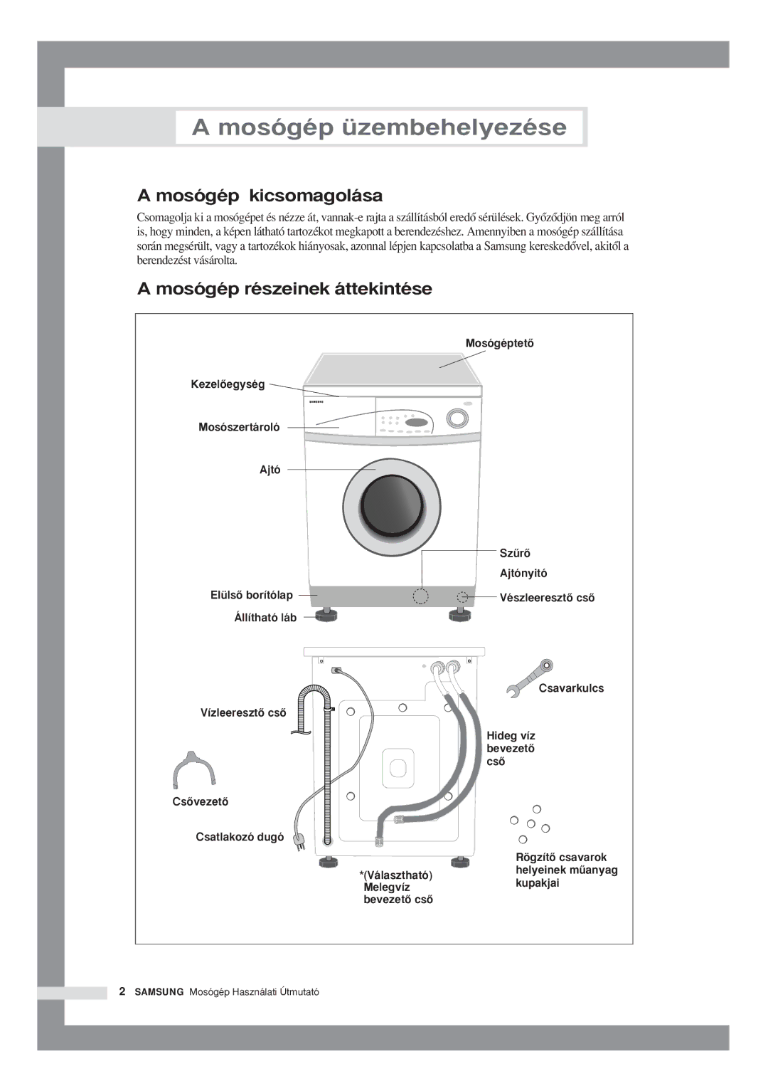 Samsung P1001GW/XEH, P801GW1/XEH, P801GW/XEH Mosógép üzembehelyezése, Mosógép kicsomagolása, Mosógép részeinek áttekintése 