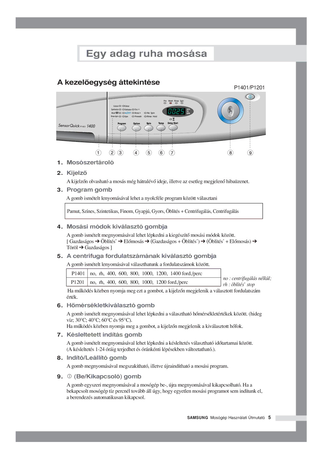 Samsung P801GW1/XEH, P1001GW/XEH, P1001GW1/XEH, P801GW/XEH manual Egy adag ruha mosása, KezelŒegység áttekintése 