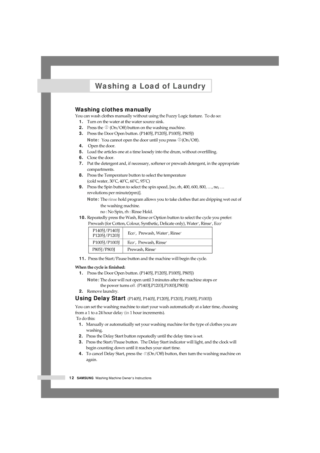 Samsung P1403J, P805J, P1405J, P1005j, P1003J, P1205J, P803J, P1203J Washing clothes manually 