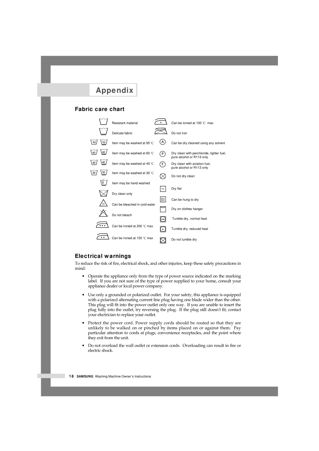 Samsung P1205J, P805J, P1405J, P1005j, P1003J, P803J, P1403J, P1203J manual Appendix, Fabric care chart, Electrical warnings 