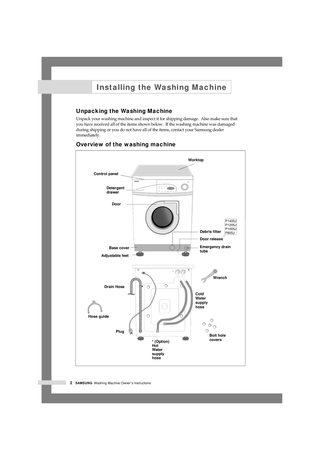 Samsung P1205J, P805J, P803J Installing the Washing Machine, Unpacking the Washing Machine, Overview of the washing machine 