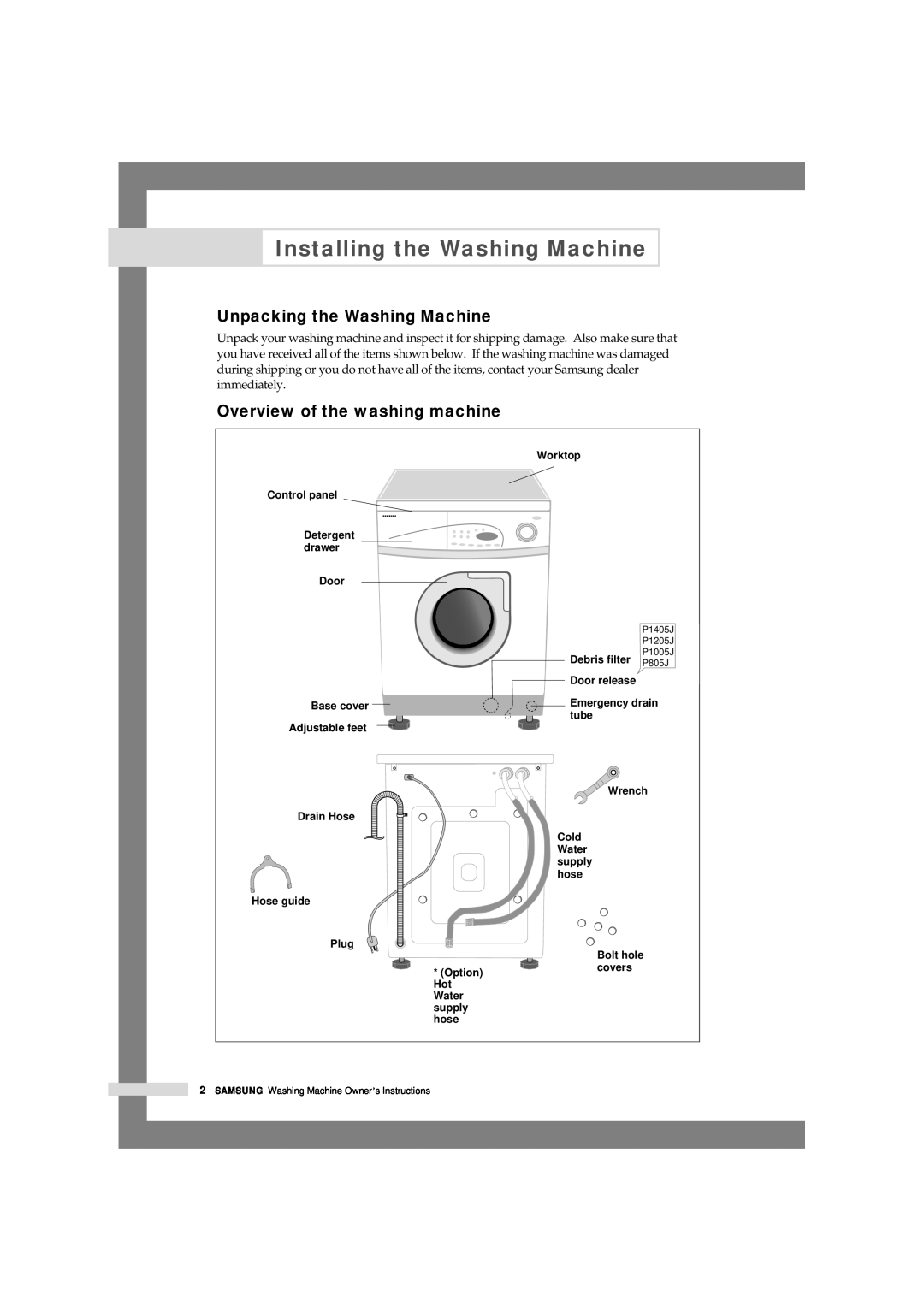 Samsung P1205J, P805J, P803J Installing the Washing Machine, Unpacking the Washing Machine, Overview of the washing machine 
