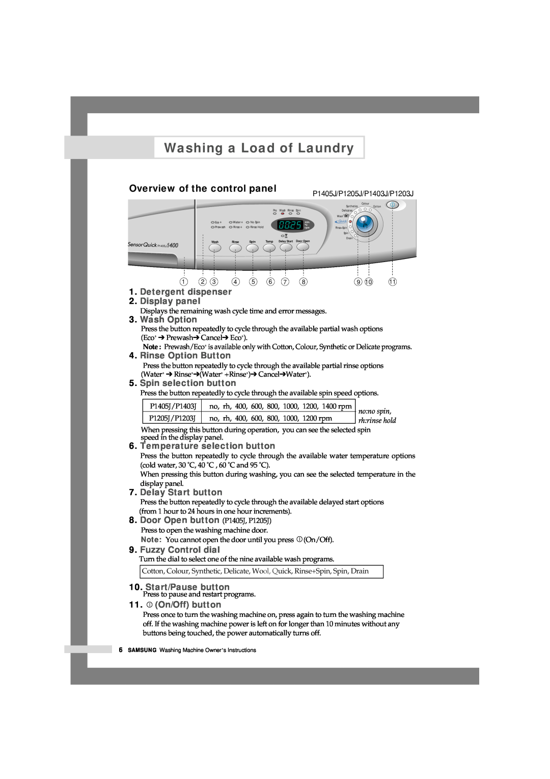 Samsung P805J Washing a Load of Laundry, Overview of the control panel, Detergent dispenser 2. Display panel, Wash Option 