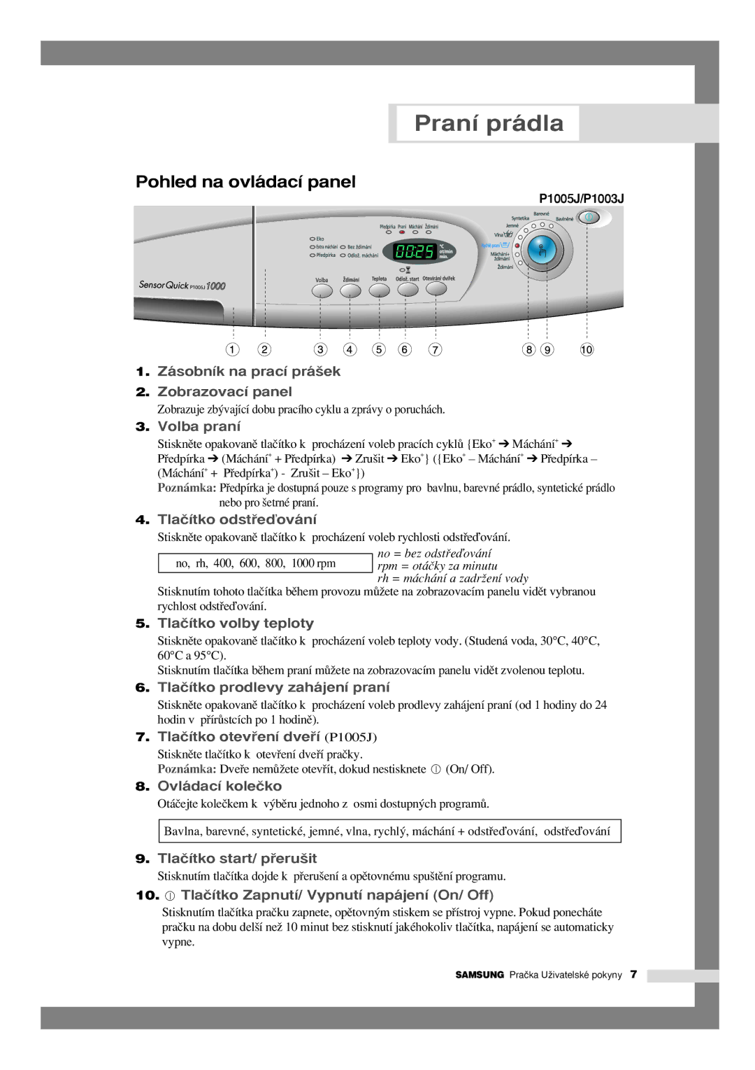 Samsung P805JGW/YLU, P1205JGW/YLU manual Tlaãítko start/ pﬁeru‰it 