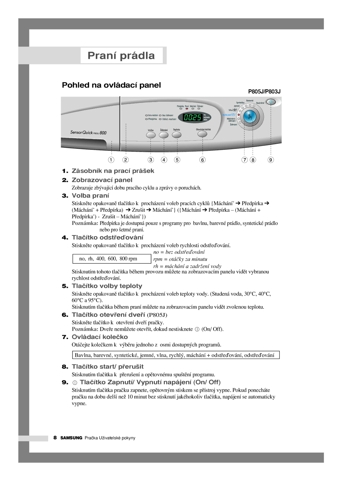 Samsung P1205JGW/YLU, P805JGW/YLU manual P805J/P803J 