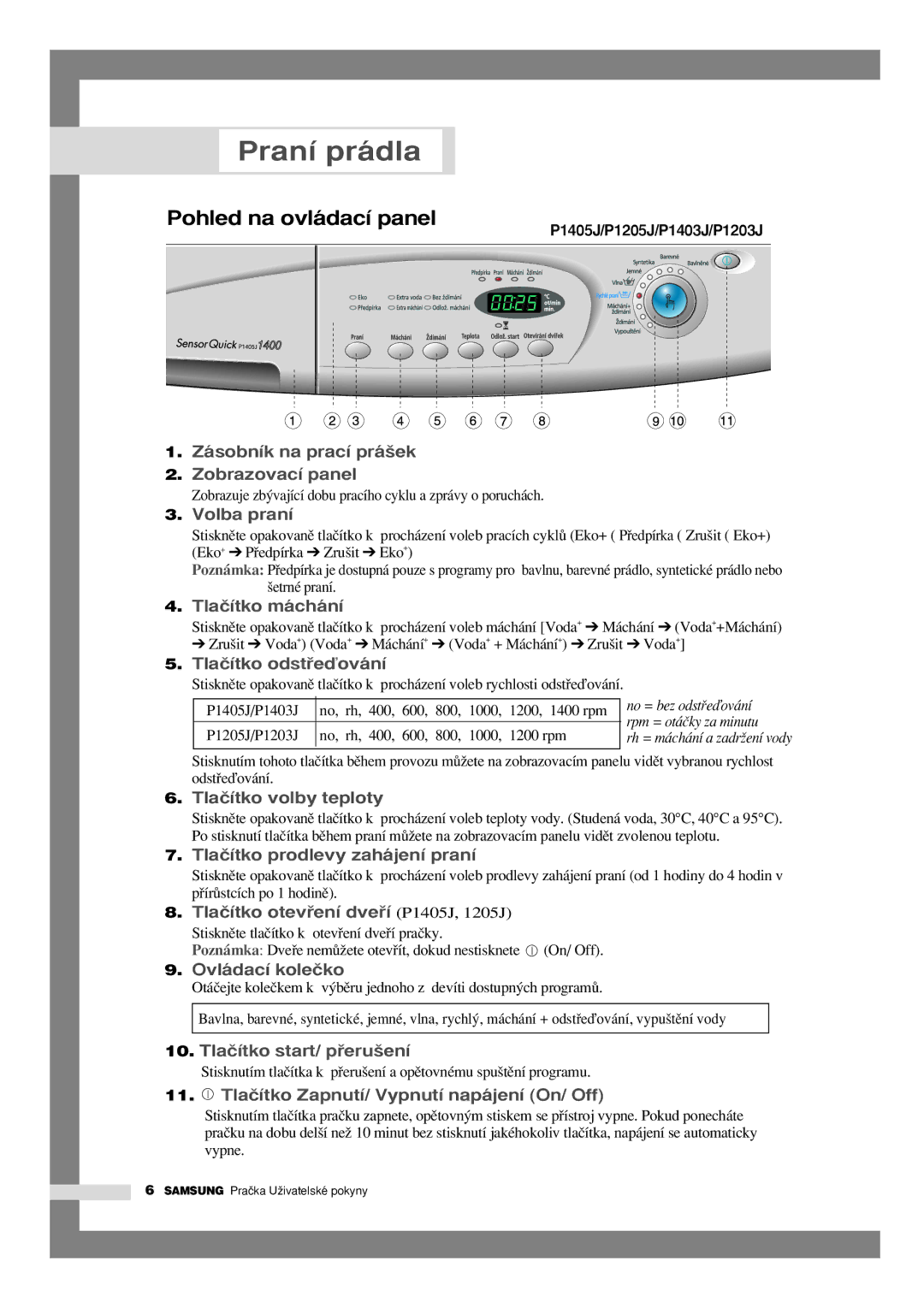 Samsung P1205JGW/YLU, P805JGW/YLU manual Praní prádla, Pohled na ovládací panel 