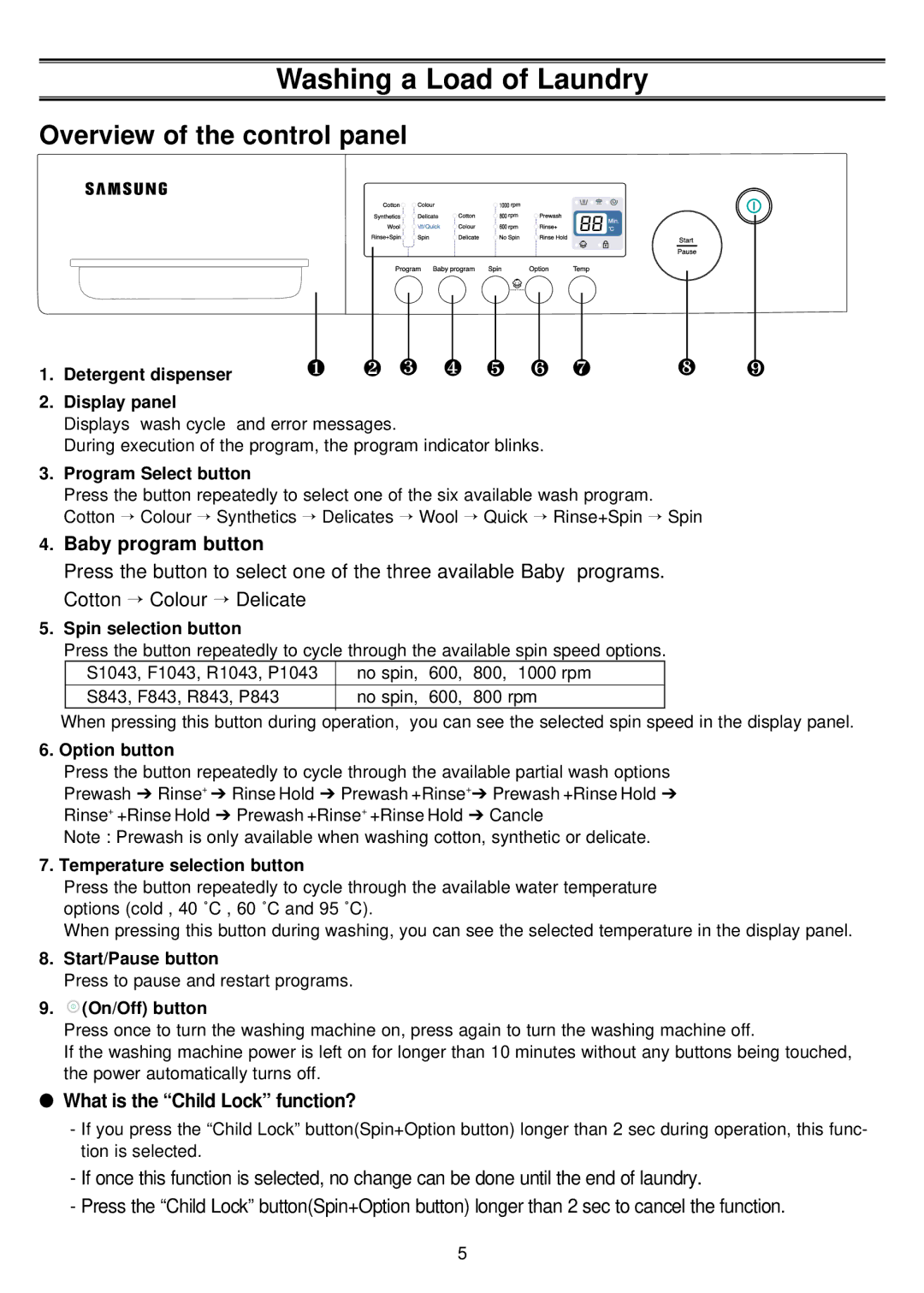 Samsung P843EW/MID, P843EW/XSG, P1043EW/XSG, P8085ES1/HAC, P843FW/YL, P1043EW/YOL, P843EW1U/YPB manual Washing a Load of Laundry 