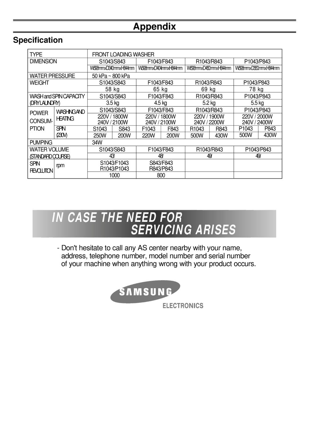 Samsung P843EW/XSG, P1043EW/XSG manual Specification, Dimension 