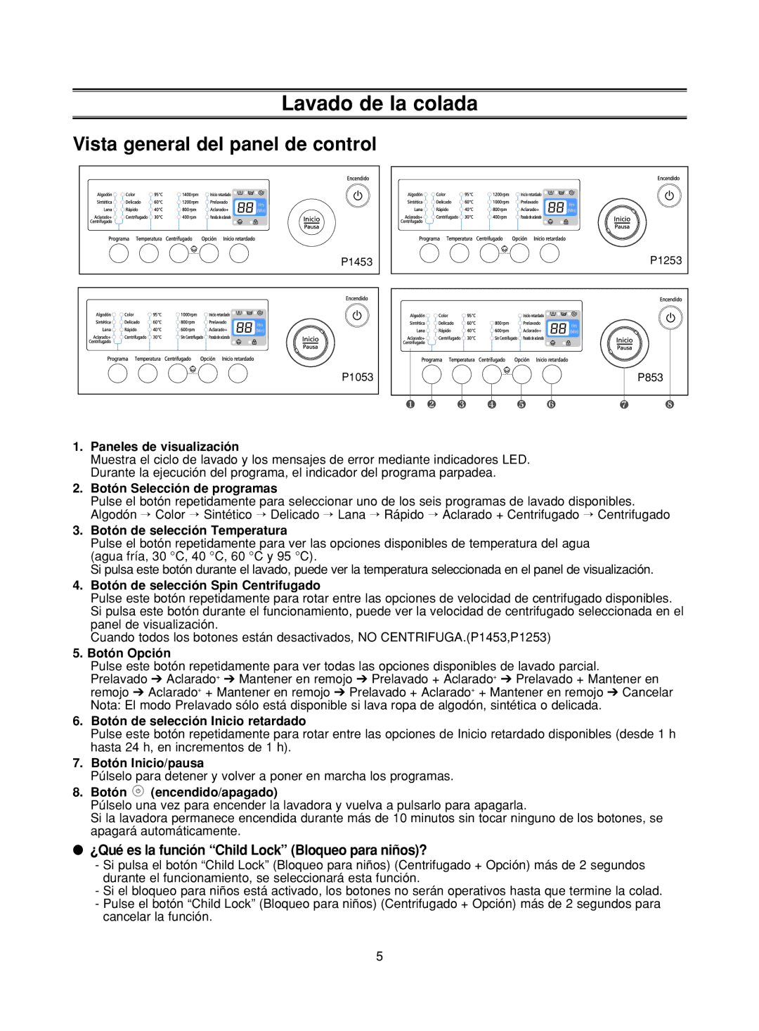 Samsung P1053GW/XEC, P853GW/XEC manual Lavado de la colada 