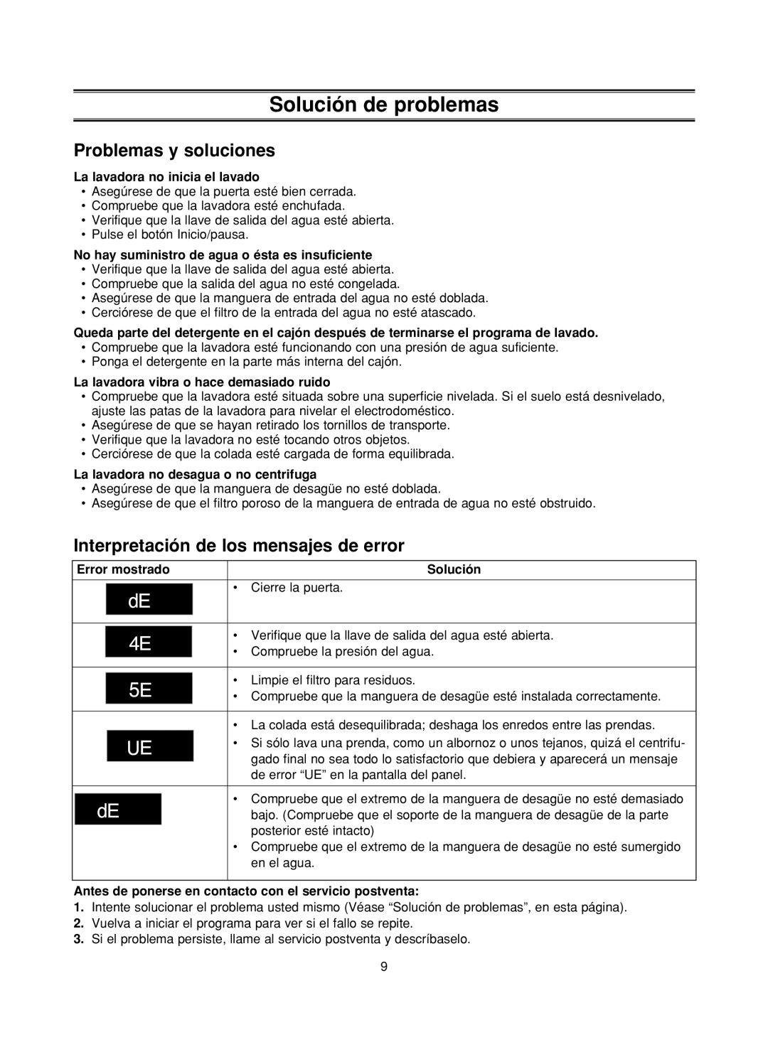 Samsung P1053GW/XEC, P853GW/XEC Solución de problemas, Problemas y soluciones, Interpretación de los mensajes de error 