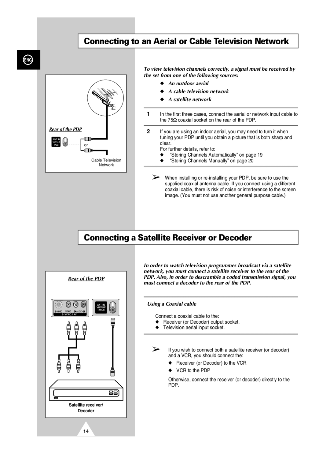 Samsung PAL60 manual Connecting to an Aerial or Cable Television Network, Connecting a Satellite Receiver or Decoder 